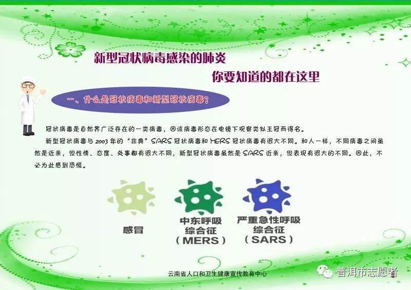 新型冠状病毒感染的肺炎 你要知道的都在这里